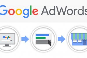 Quảng cáo Google Ads là gì? Chi phí quảng cáo Google như thế nào?