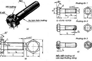 Bu lông M16x80- Đặc điểm, tiêu chuẩn và ứng dụng của bu lông M16x80
